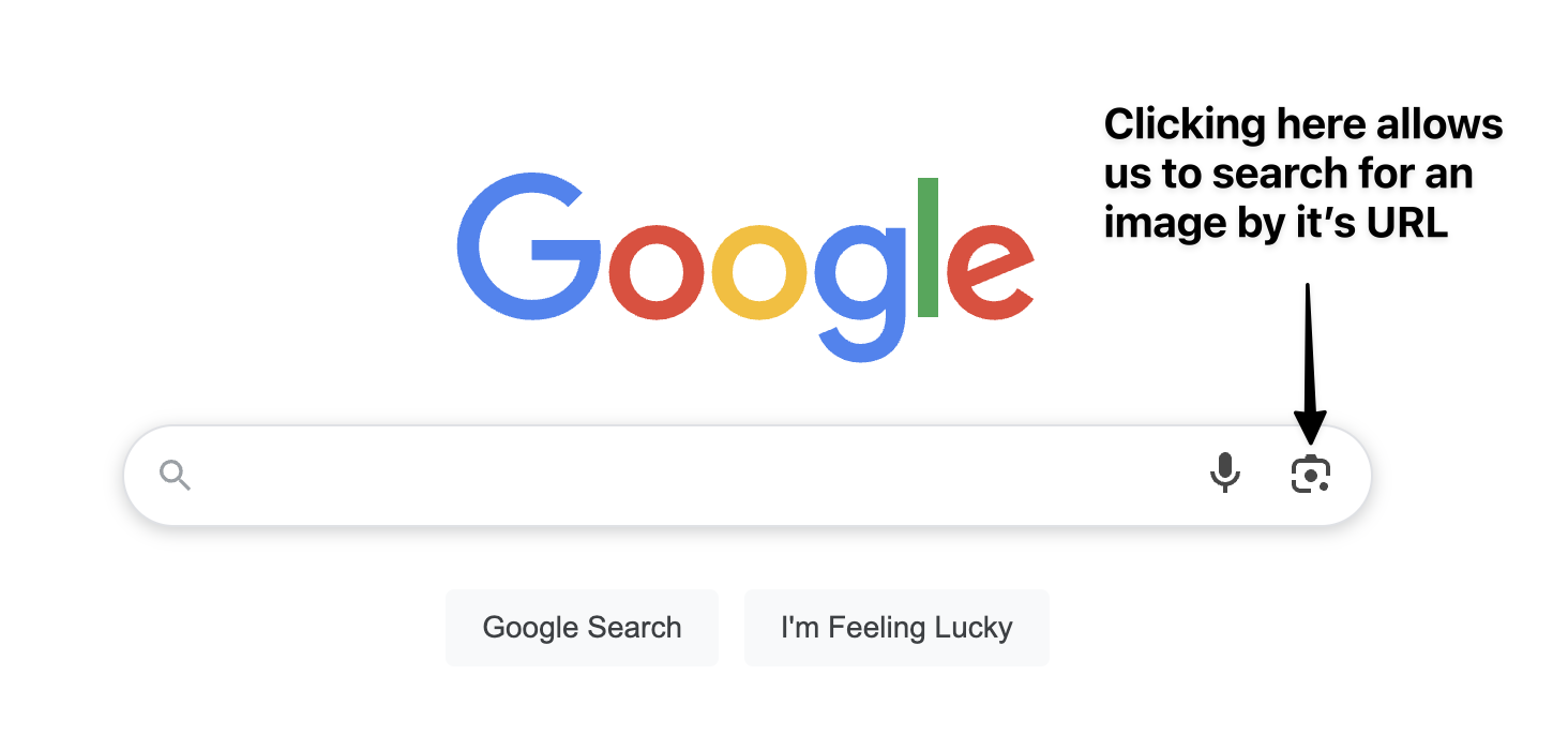 Checking on Google's 'Search By Image' for indexing of images